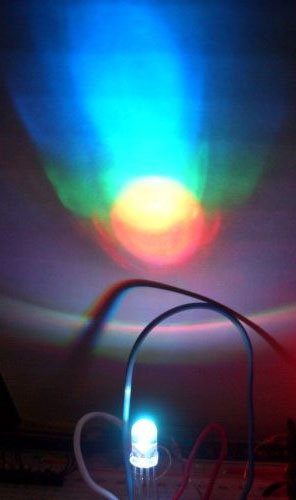 مدولاسیون پهنای پالس RGB LED