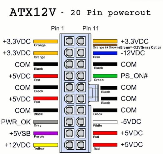 atx12v_power_con