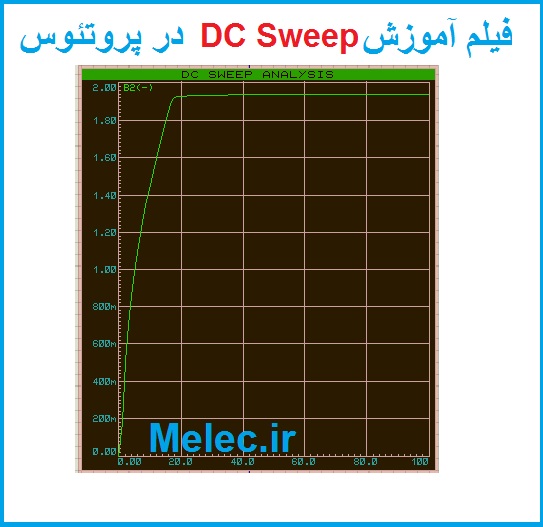 تحلیل DC Sweep در پروتئوس