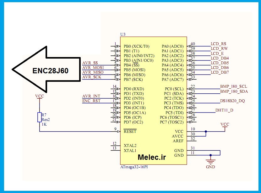 اتصال enc28j60 به میکروکنترلر