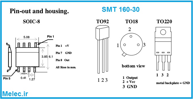 پایه های سنسور دما SMT160