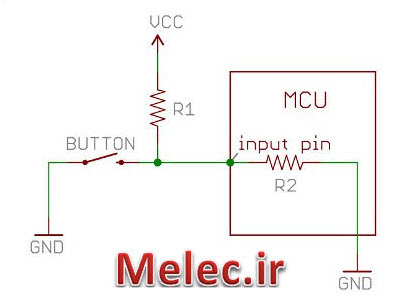 Input uc Res
