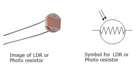 مقاومت نوری(Photo Resistor)