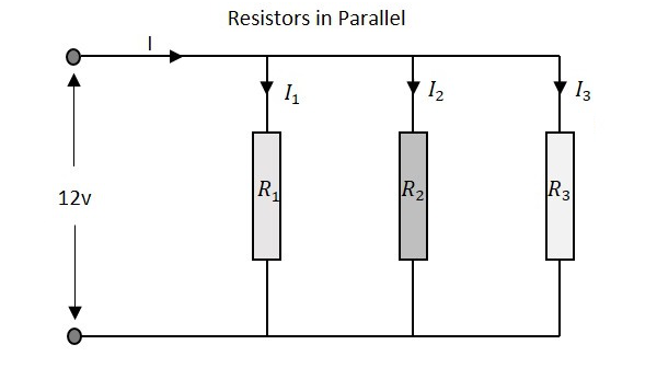 انواع اتصالات مداری مقاومت‌ ها