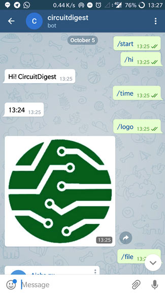 اتصال تلگرام به رزبری پای