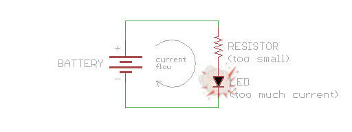 اتصال کوتاه مقاومت با مقدار ناصحیح در مدار