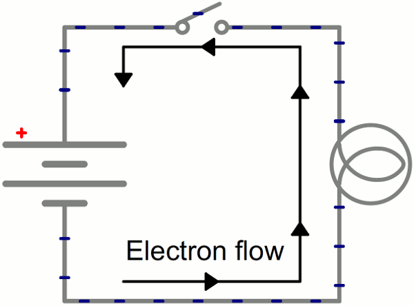 اصول مدار های الکتریکی
