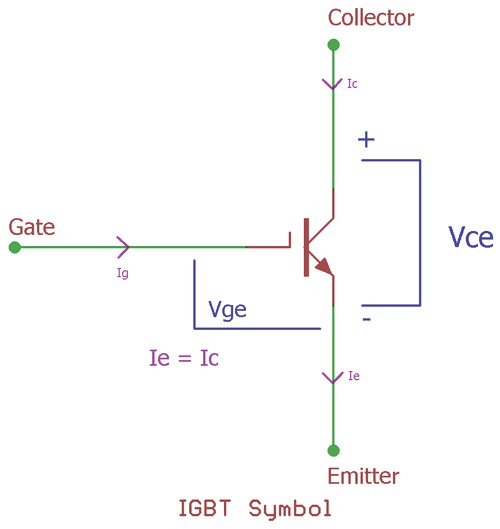 نماد و مدار معادل IGBT
