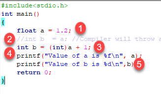متغیرها در زبان C و تبدیل نوع متغیرها در زبان C