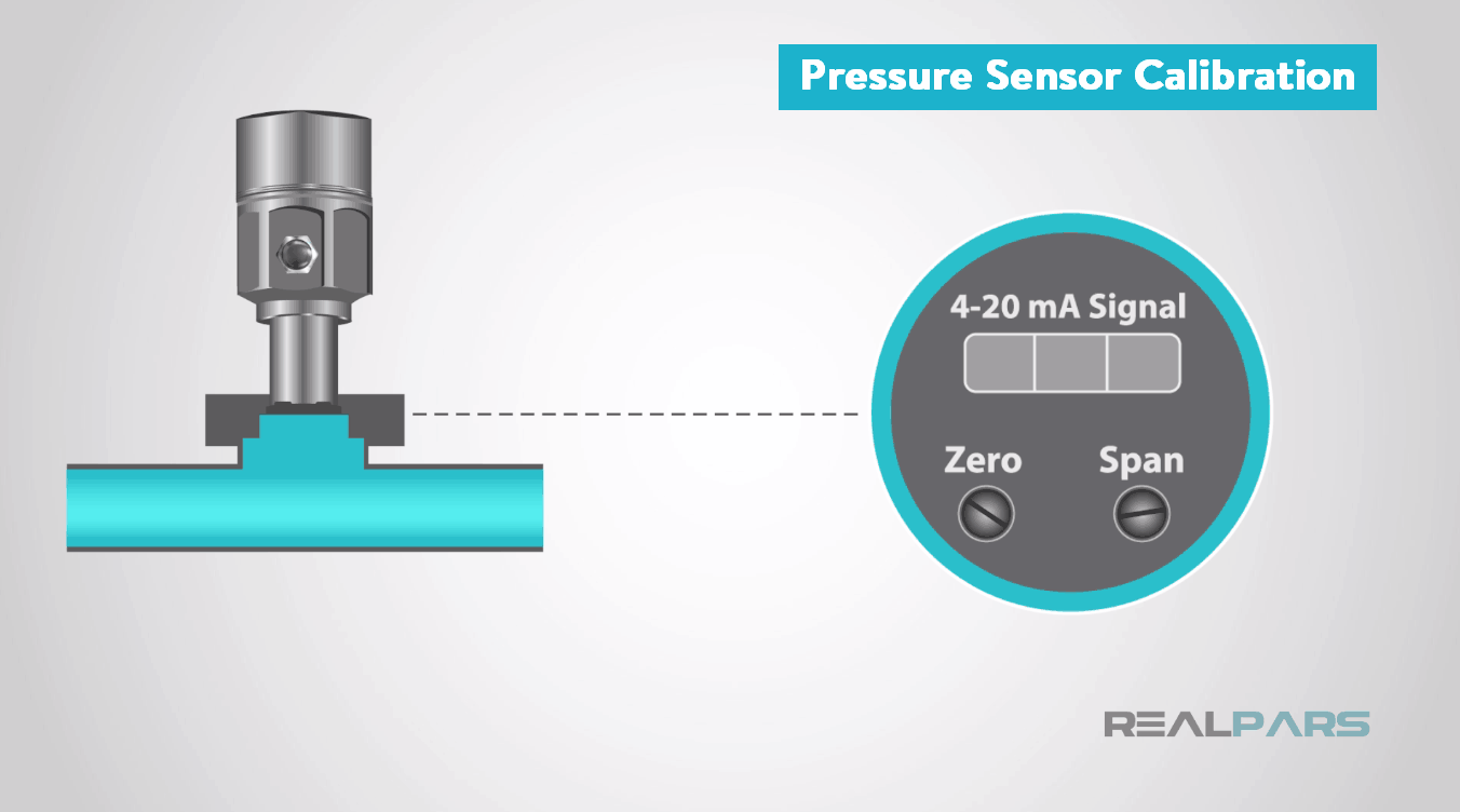 سنسور فشار سنج چگونه کار