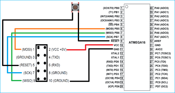 آموزش پروگرم کردن میکروکنترلر AVR Atmega16، با استفاده از USBASP پروگرمر و Atmel Studio 7.0