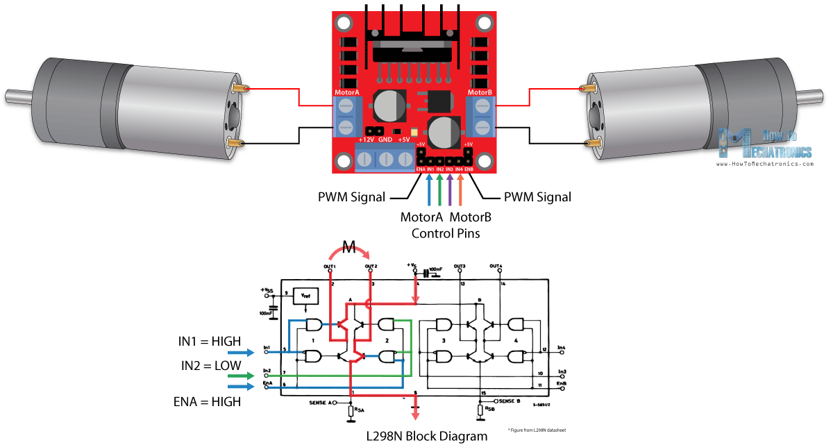 آموزش کنترل موتور DC با آردوینو