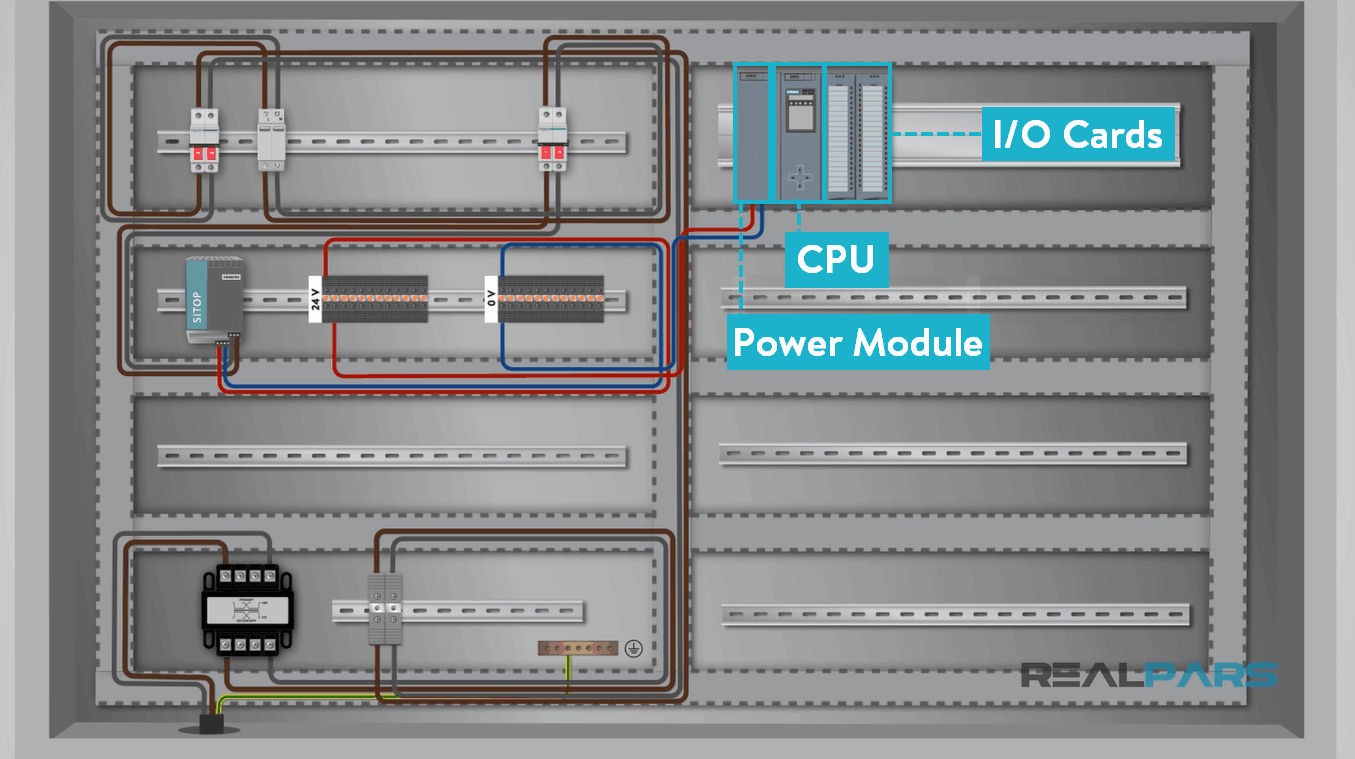 کنترل پنل الکتریکی چیست؟