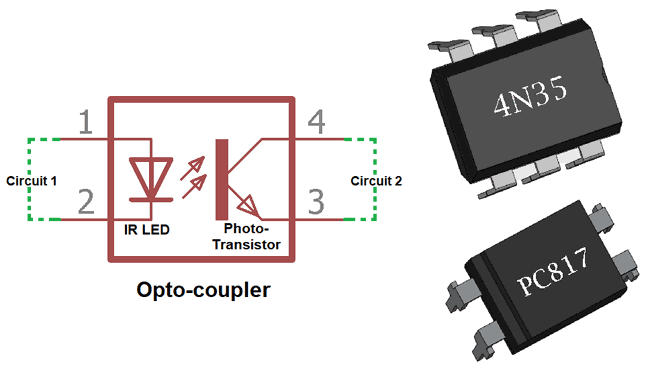 انواع اپتوکوپلرها و کاربردهای آنها در مدارهای AC و DC