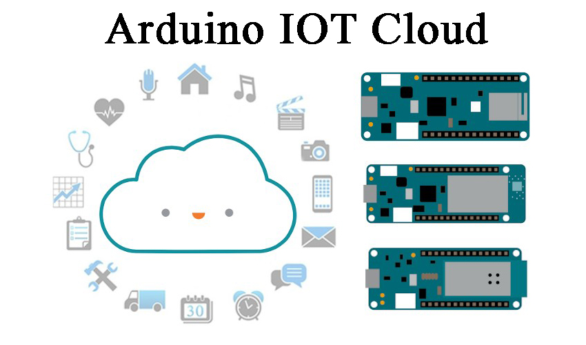 Iot arduino. Arduino cloud. Uptake cloud IOT logo.