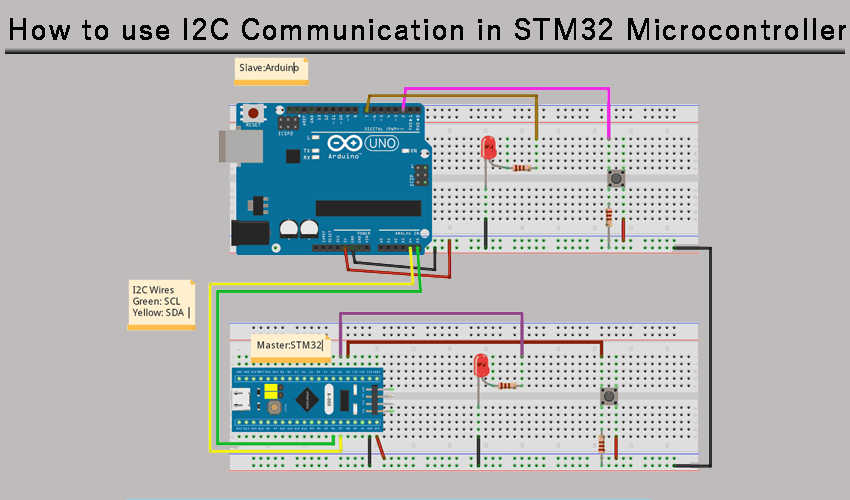 راه اندازی I2C در STM32